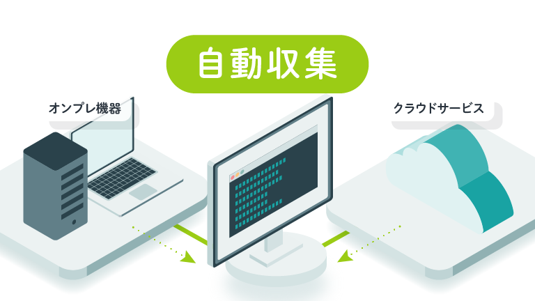 プライベートクラウド/オンプレミスの両面に対応