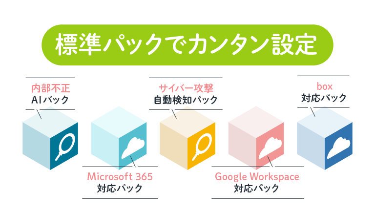 安心の低価格