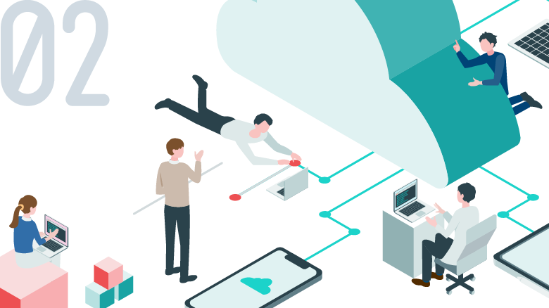 環境構築、移設 イメージ